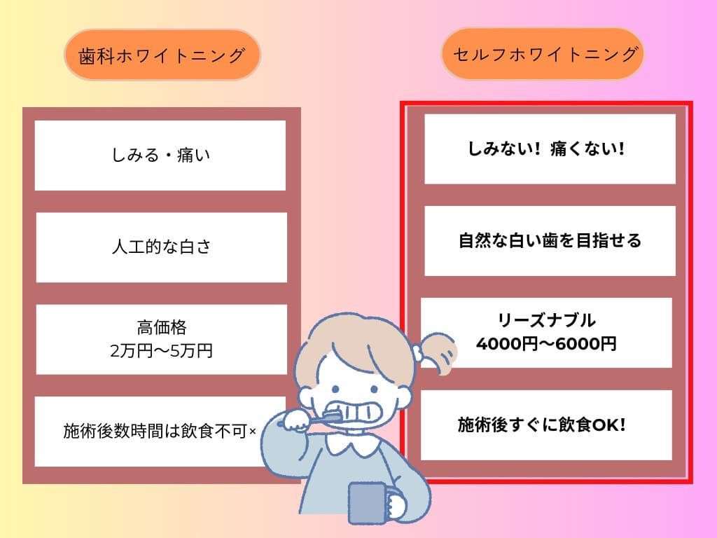短時間で叶うスムーズな内見サービス