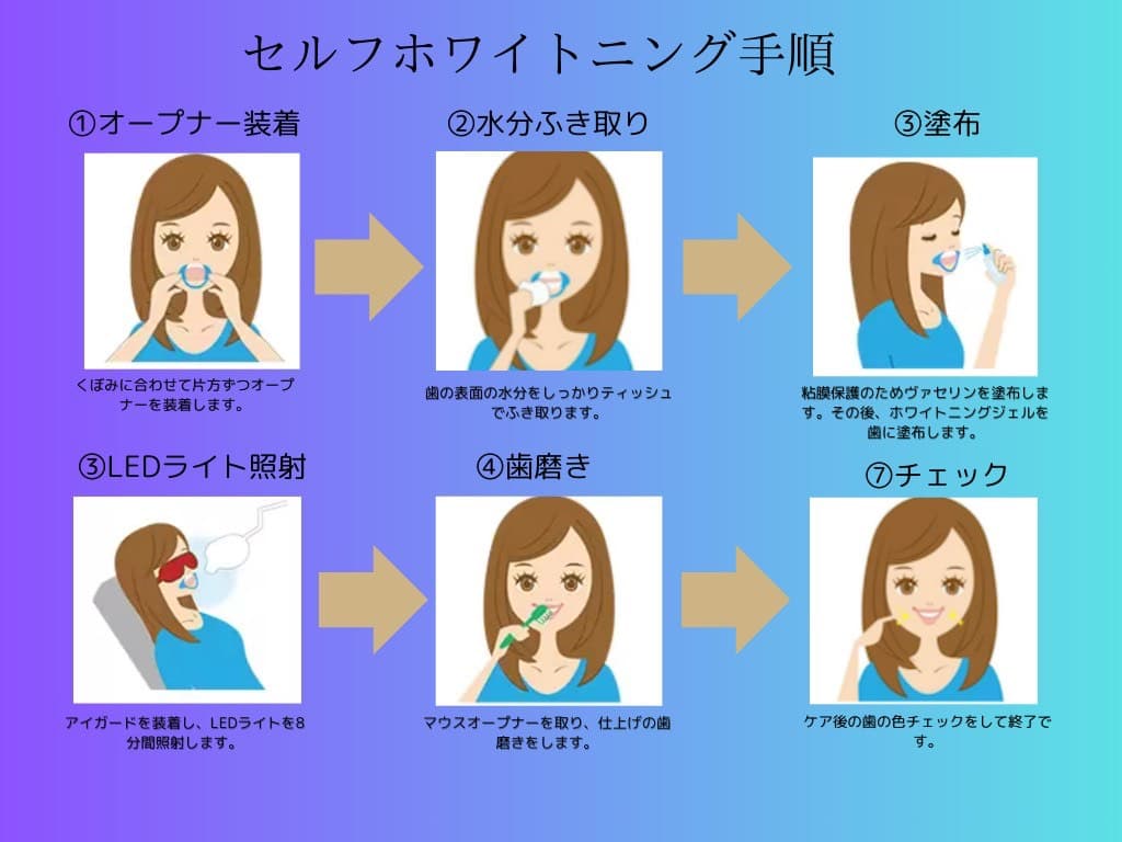 効率的で自由な部屋探しを実現